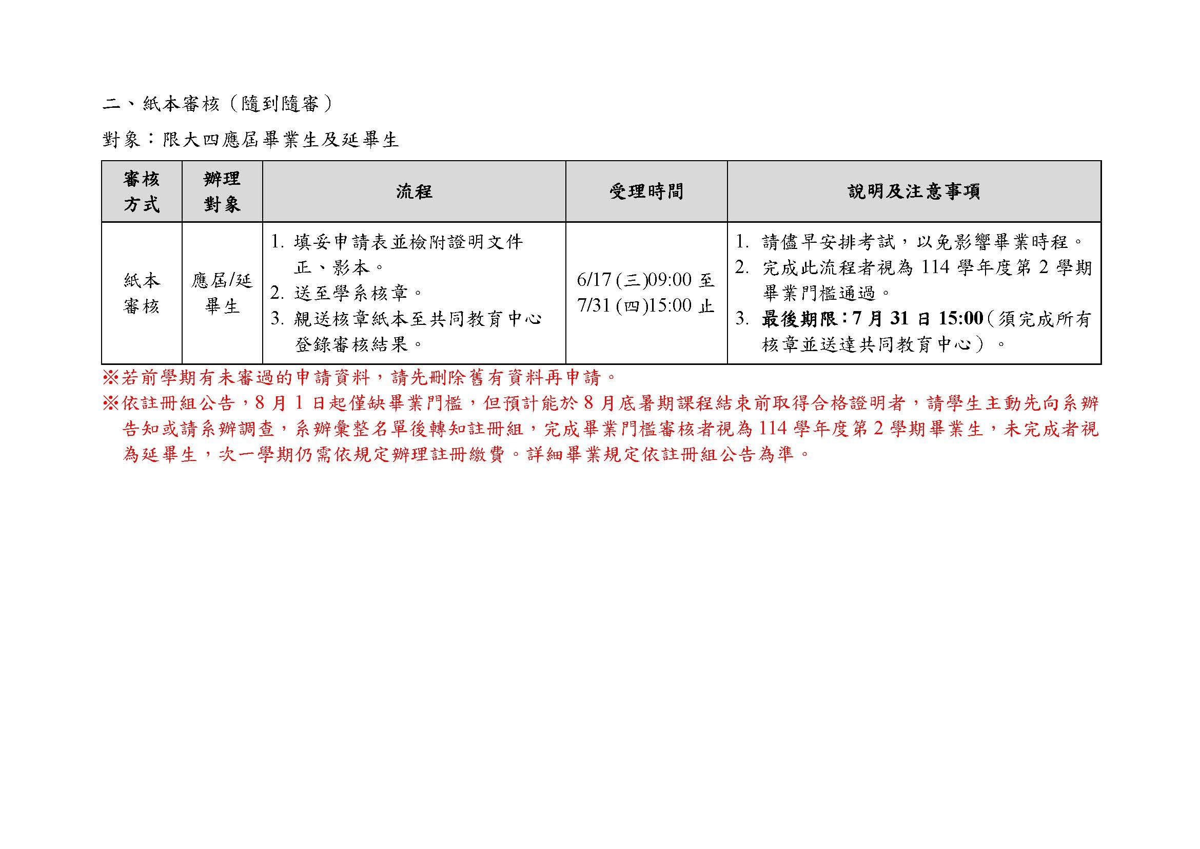 國立屏東大學114學年度第2學期畢業門檻審核日程表頁面2紙本審核（隨到隨審）