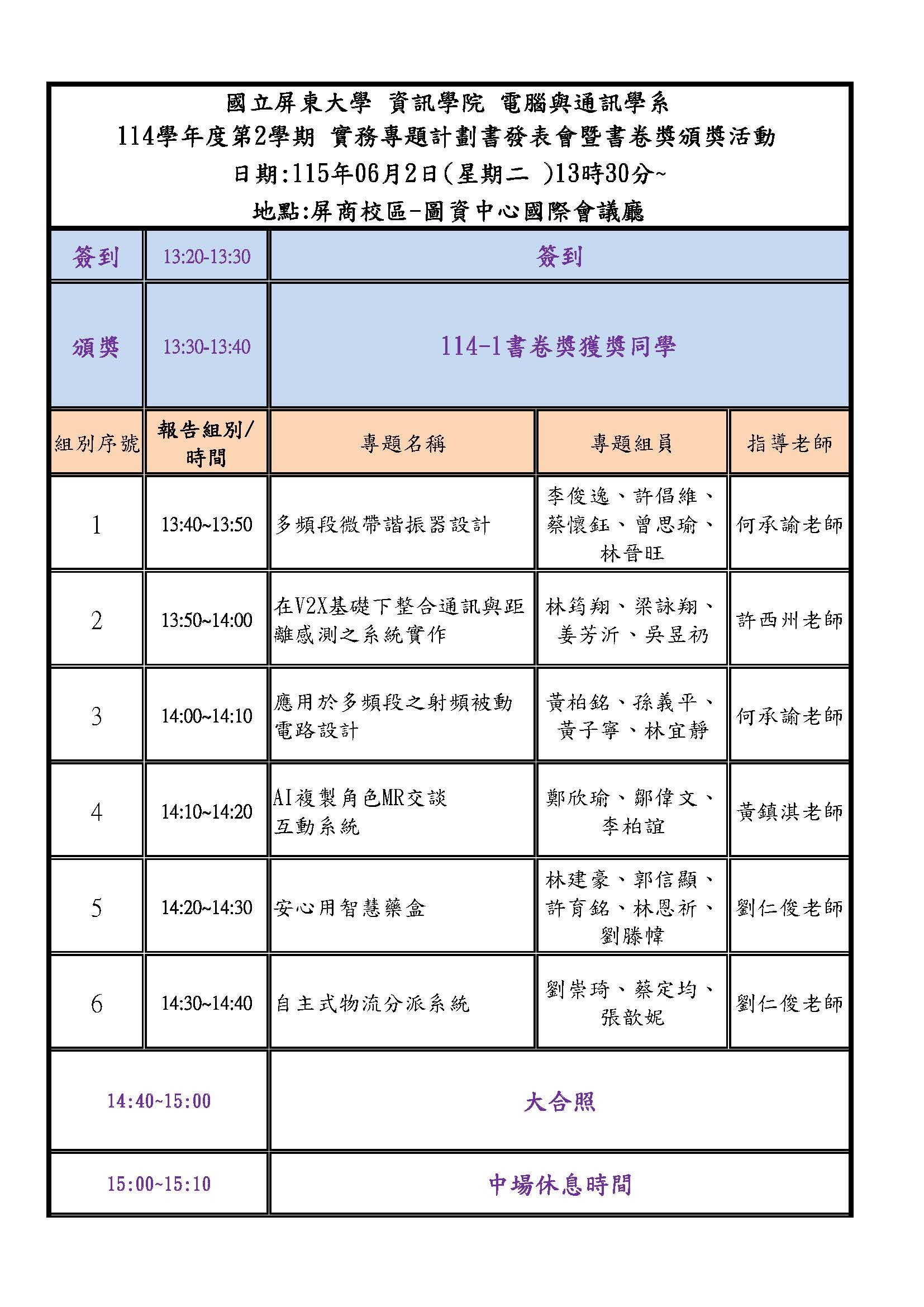 實務專題計劃書報告順序1