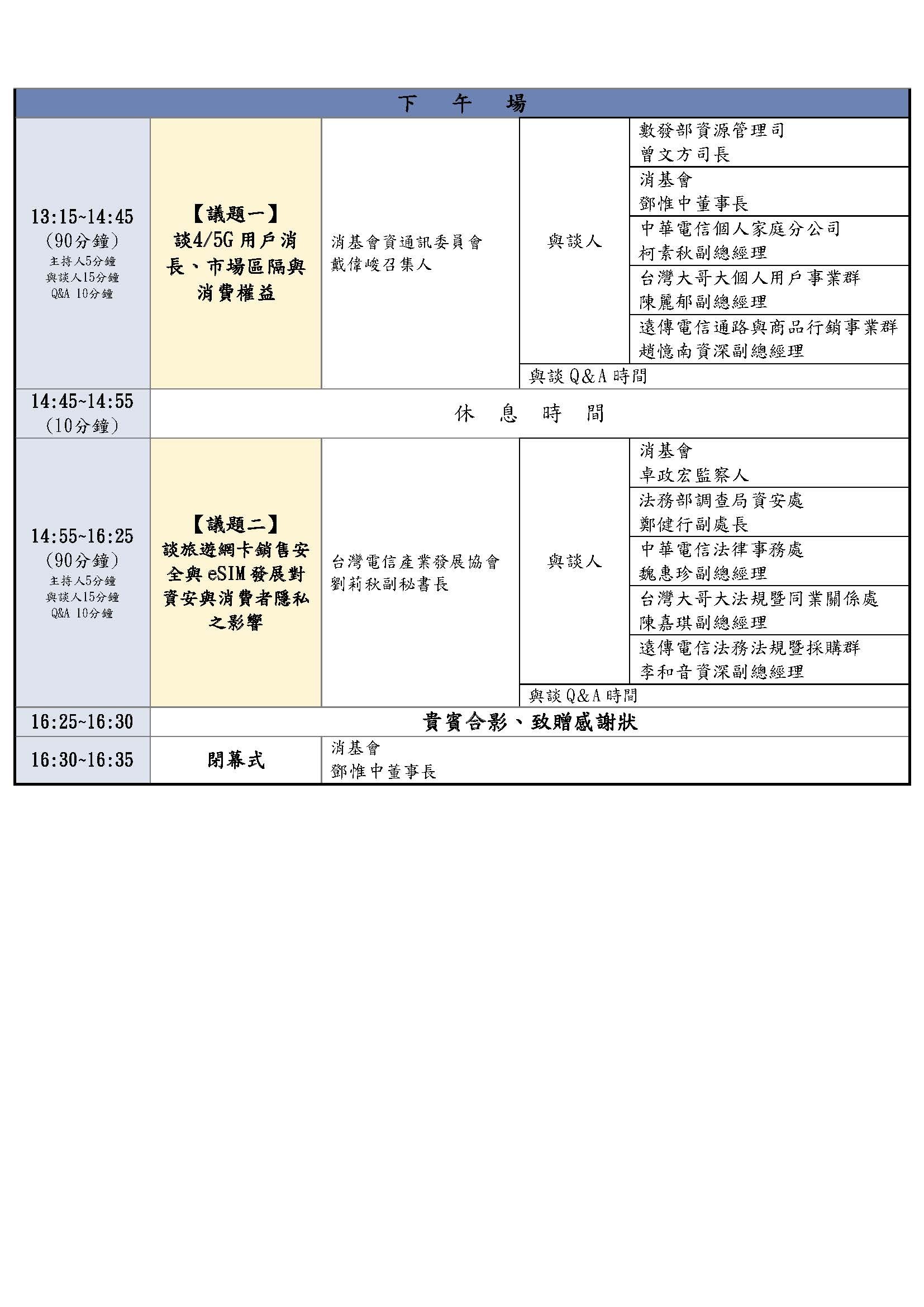 2026電信消費論壇資訊下午