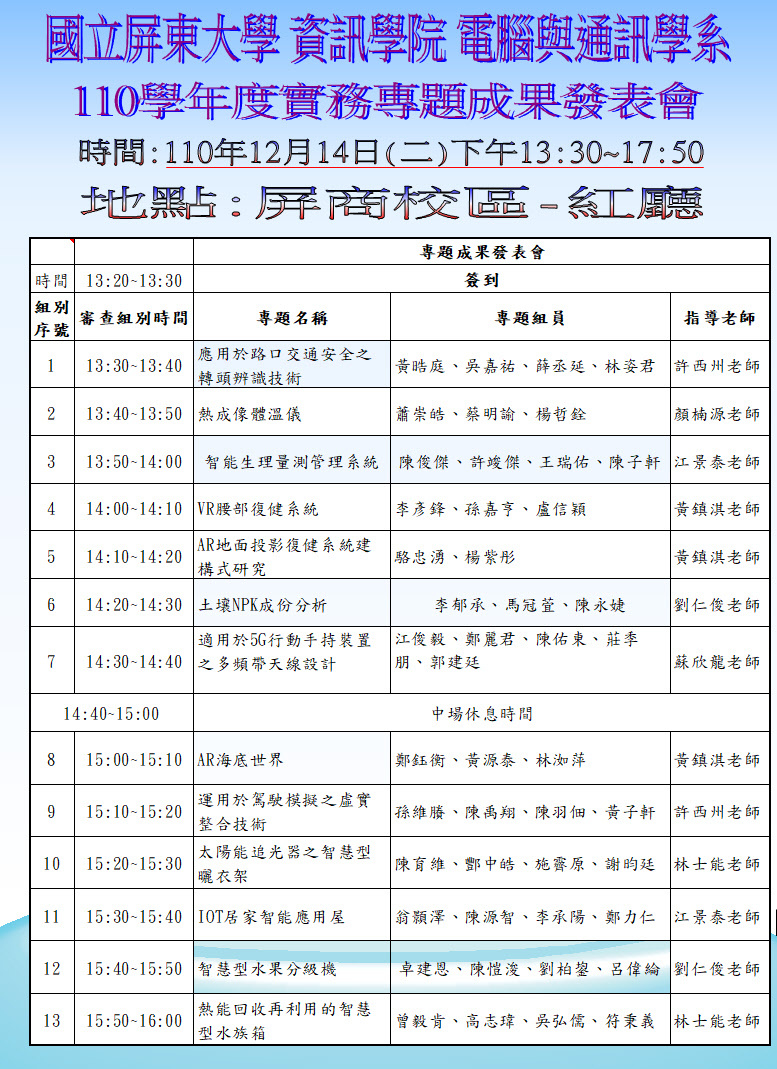 專題報告順序