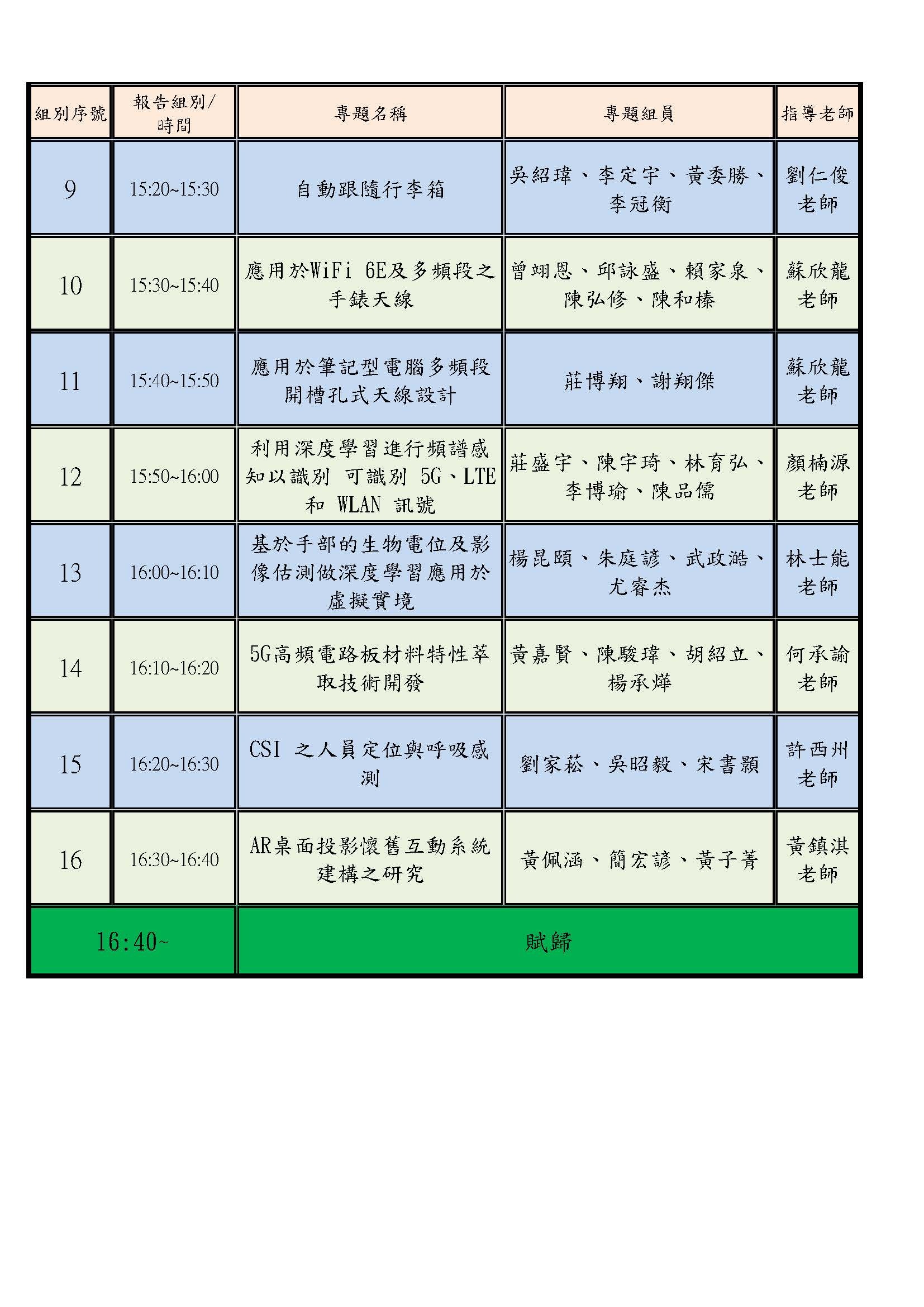 114學年度實務專題成果發表第一階段【114.12.02(二)】報告順序2