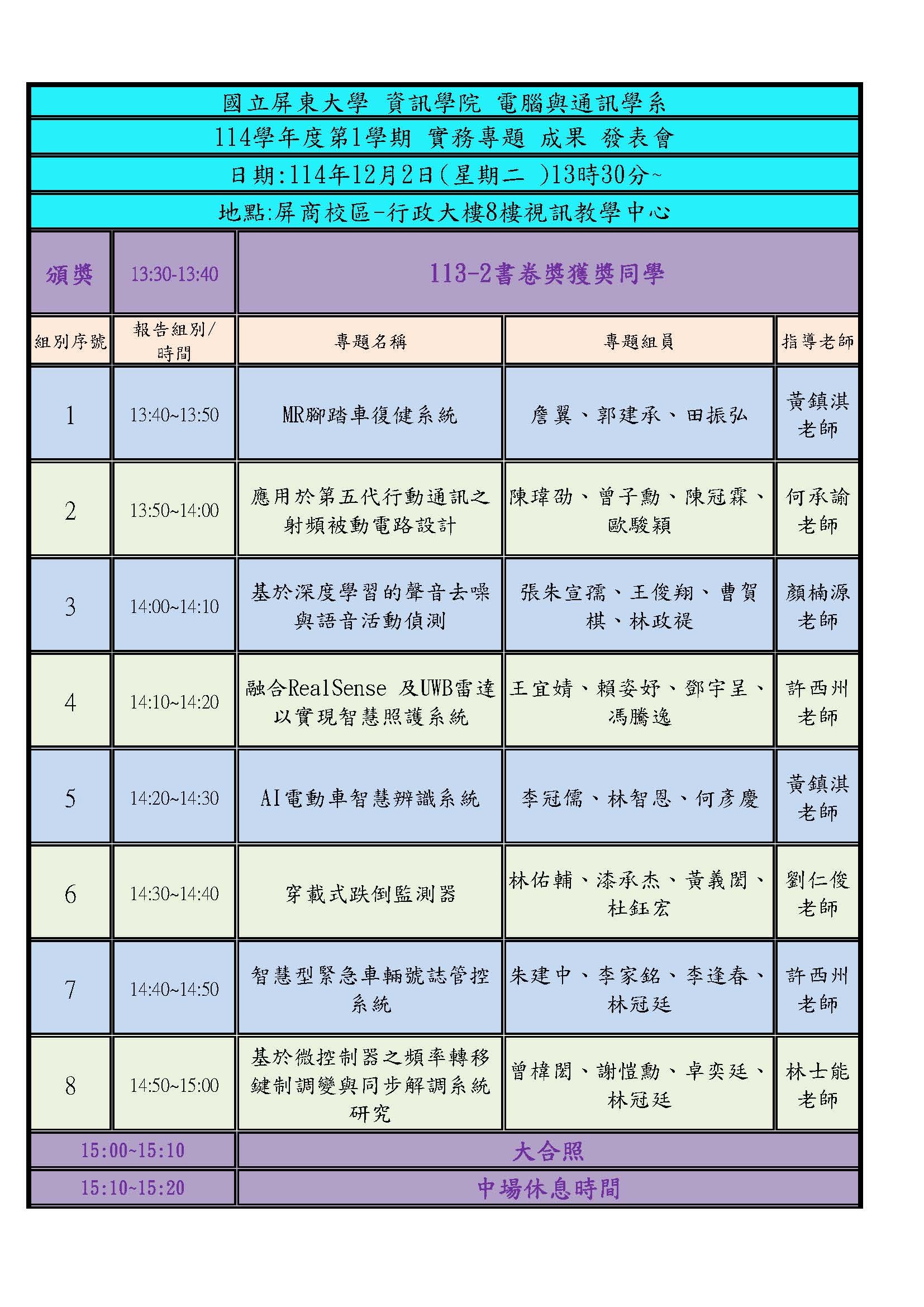 114學年度實務專題成果發表第一階段【114.12.02(二)】報告順序1