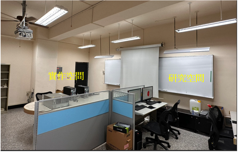 實作空間