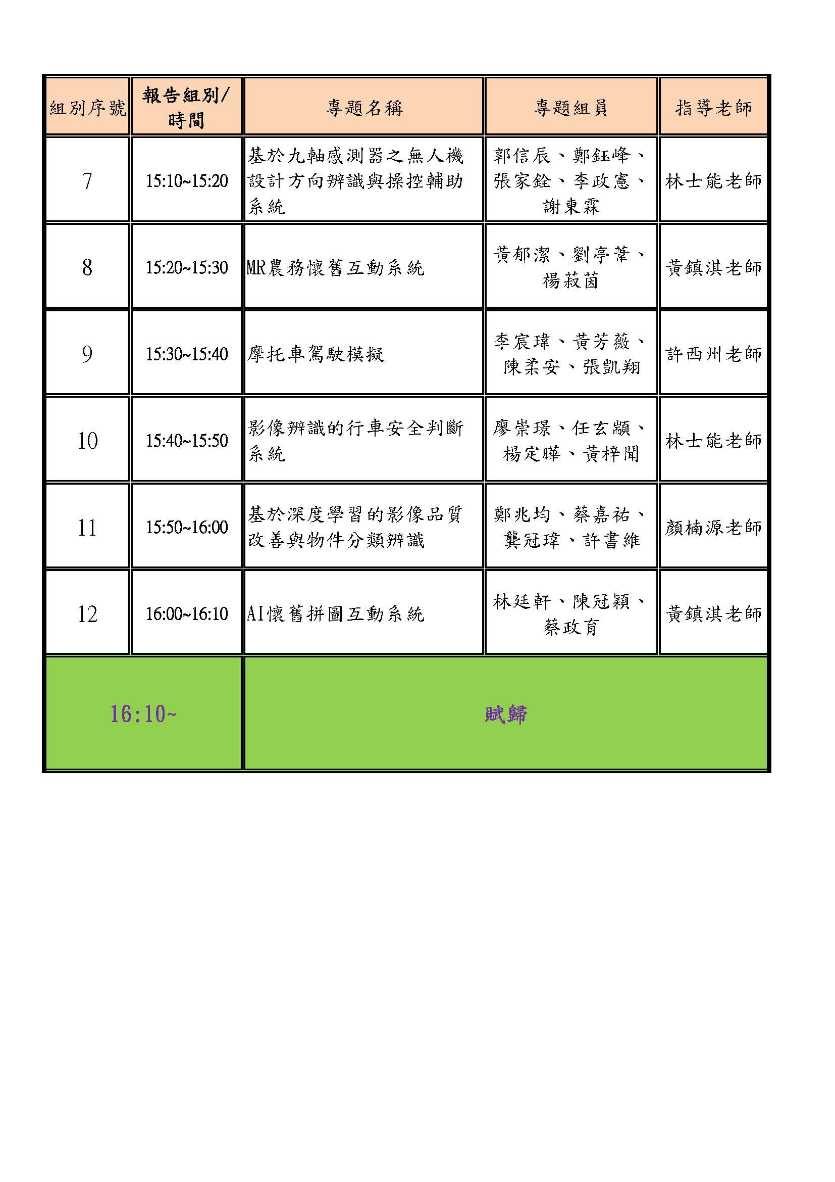 實務專題計劃書報告順序2